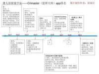 海口市喜环实业有限公司