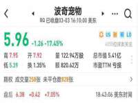 海口市喜环实业有限公司