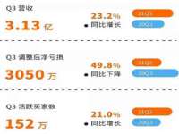 海口市喜环实业有限公司