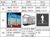 海口市喜环实业有限公司