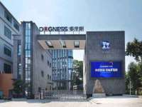海口市喜环实业有限公司