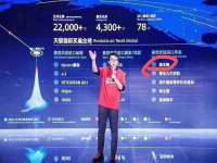 海口市喜环实业有限公司