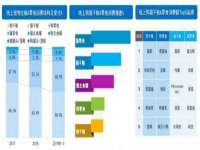海口市喜环实业有限公司