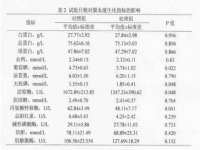 海口市喜环实业有限公司