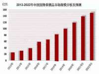 海口市喜环实业有限公司