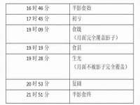 海口市喜环实业有限公司